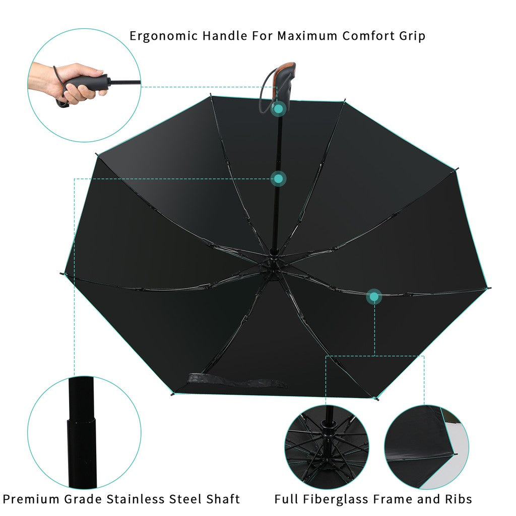 Inverted Fold Umbrellas